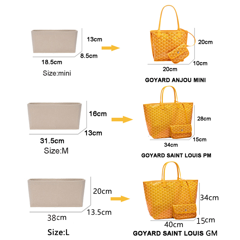 Фетровая сумка-органайзер для  – обзор и цена Luxury Bags Goyard