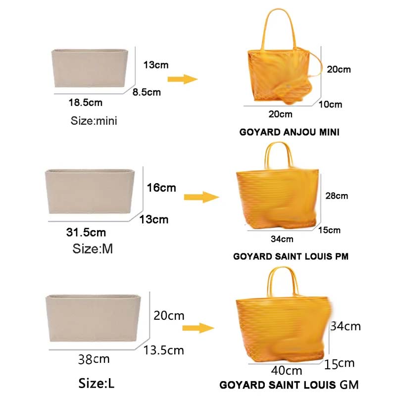 Фетровая сумка-органайзер для  – обзор и цена Luxury Bags Goyard